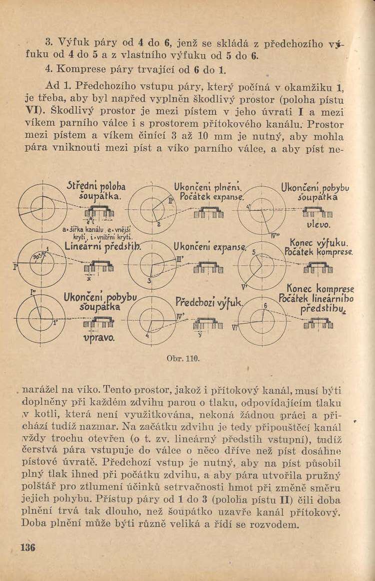 Jméno: 70a 