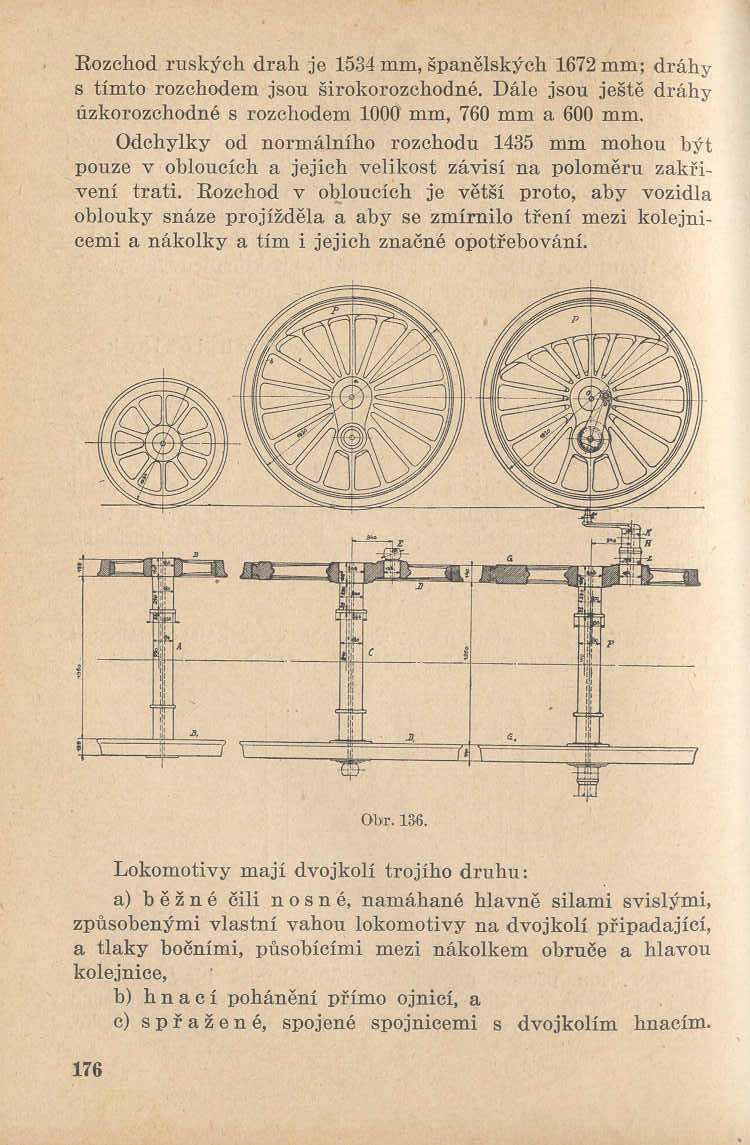 Jméno: 90a 